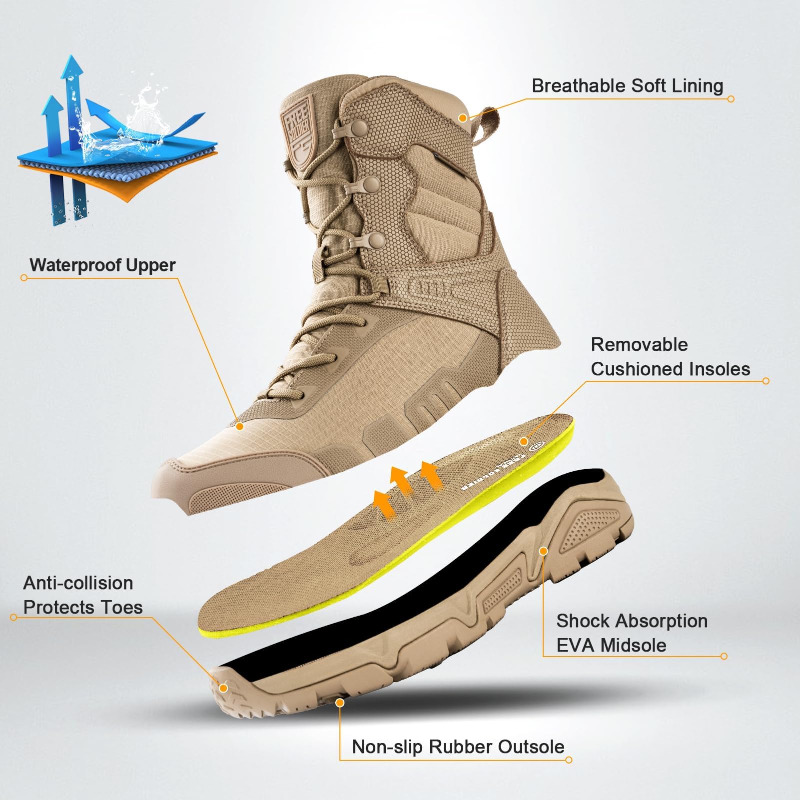 FREE SOLDIER Men's Military Tactical Boots Waterproof Hiking Work Boots Durable Combat Boots
