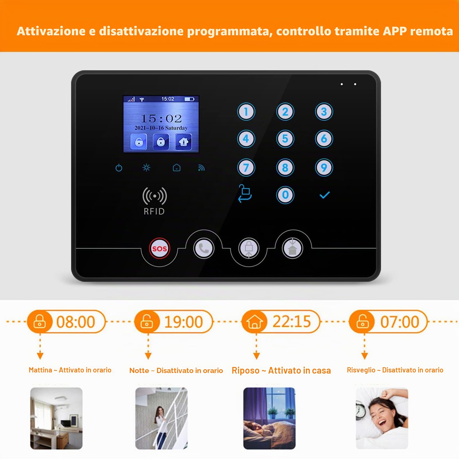 Wolf Guard italiano WiFi 4G kit sistema di allarme di sicurezza domestica senza fili W4Q-W06 in italiano, Tuya Smartlife APP Alexa, con sirena solare, sensori di porta, rilevatore di movimento
