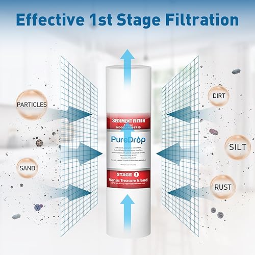 Miniatura 2 de PureDrop Paquete de filtros de agua de repuesto PDR-F7RO para sistema de ósmosis inversa de 50 GPD, sin membrana RO, 7 piezas