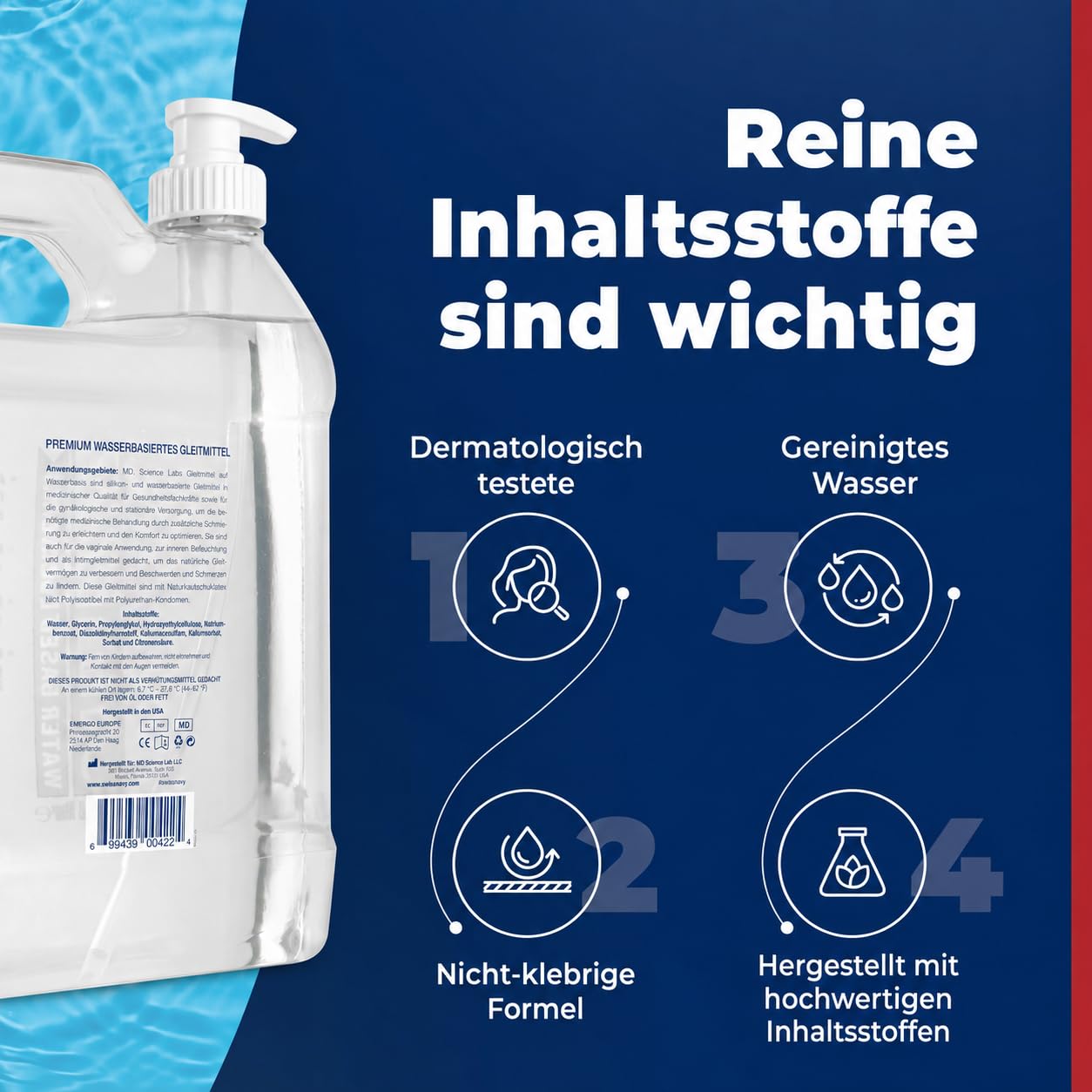 SWISS NAVY Premium-Sex-Gleitmittel auf Wasserbasis, 1 Gallone, MD Science Lab