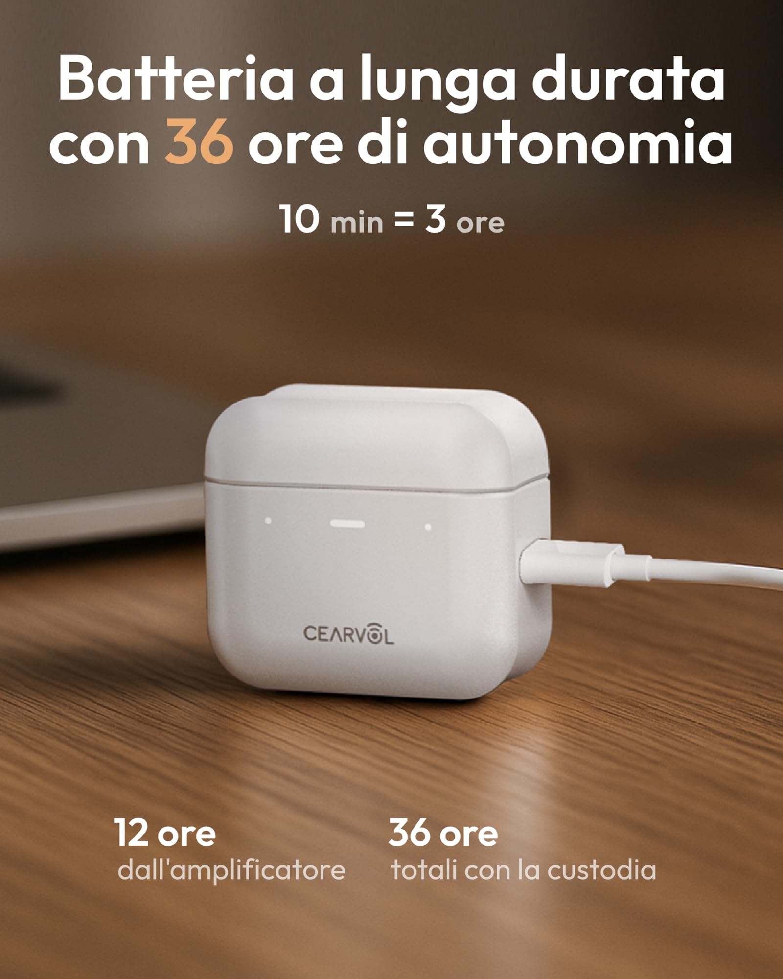 Amplificatore del Suono per Anziani Ricaricabile e Bluetooth Riduzione del Rumore App Compatibile con iOS/Android Quattro Modalità per Perdita Uditiva da Lieve a Moderata,Bianco