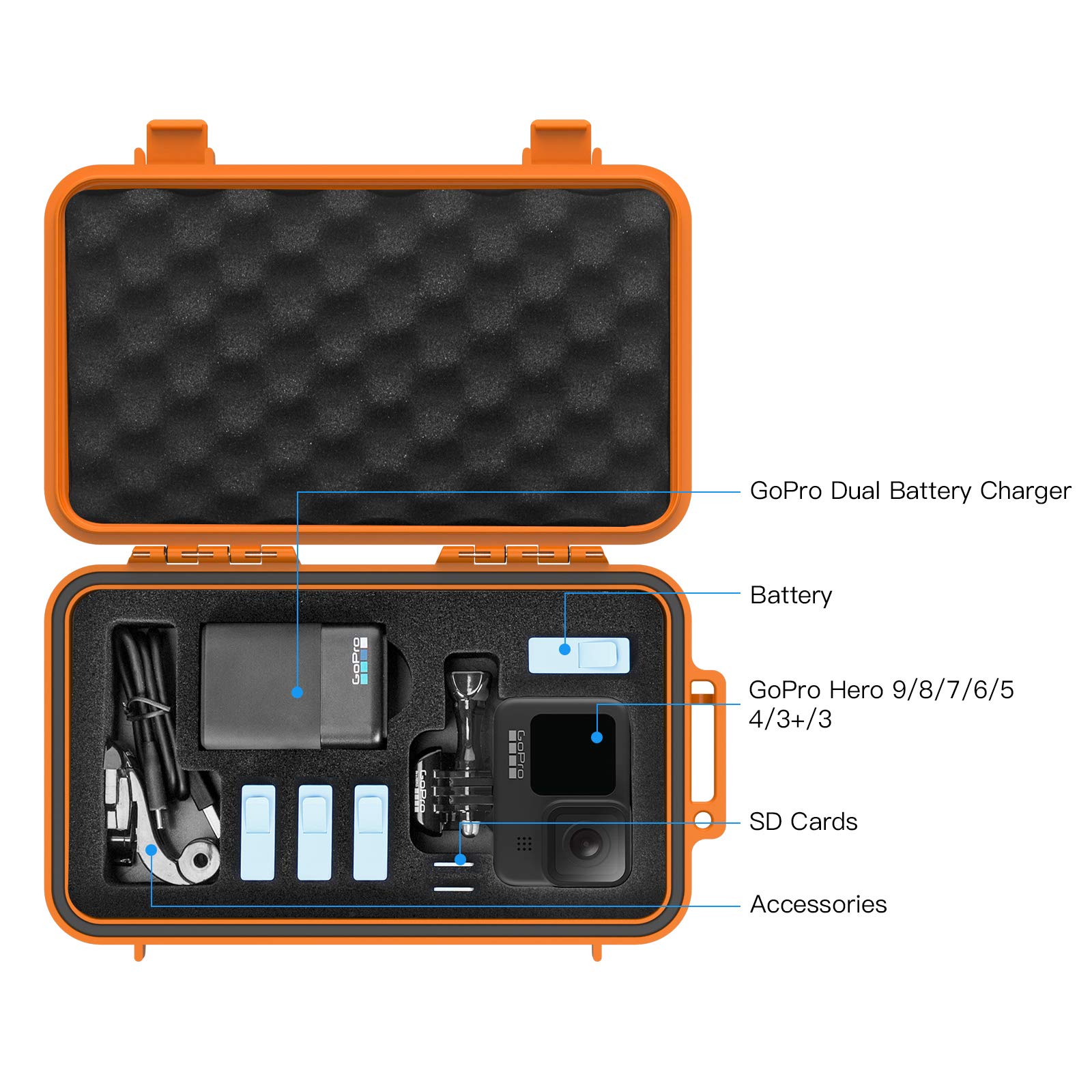 Smatree Draagtas compatibel met GoPro, SmaCase GA150 Floaty, waterdicht