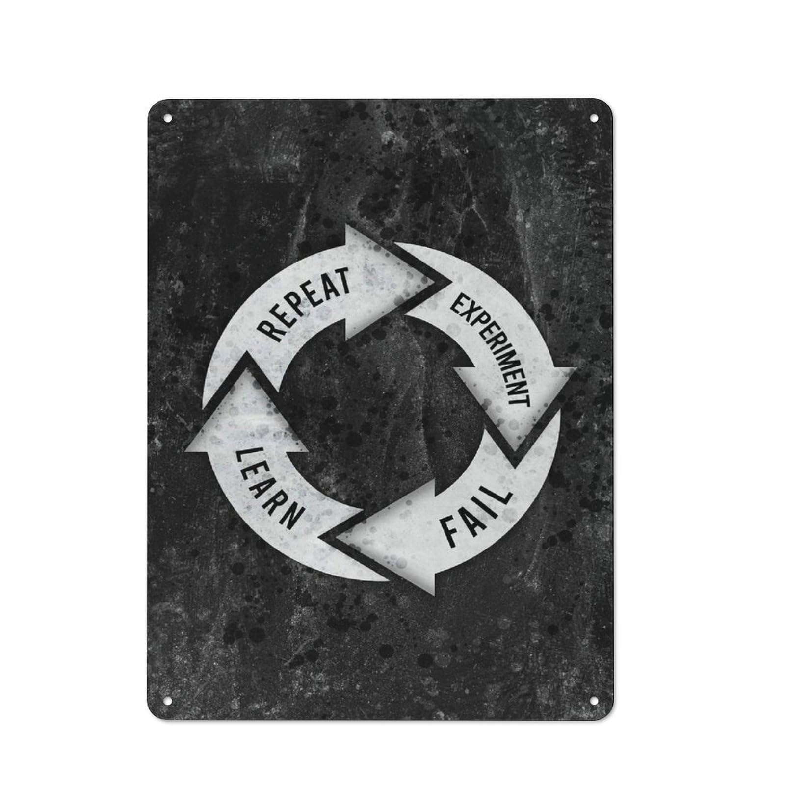 Junmoney Style-22 Vintage Tin Sign 40X30cm With Cycle Of Success For Garage Or Workshop, For Metal Sign Collectors, For Cafés, Pubs And Restaurants