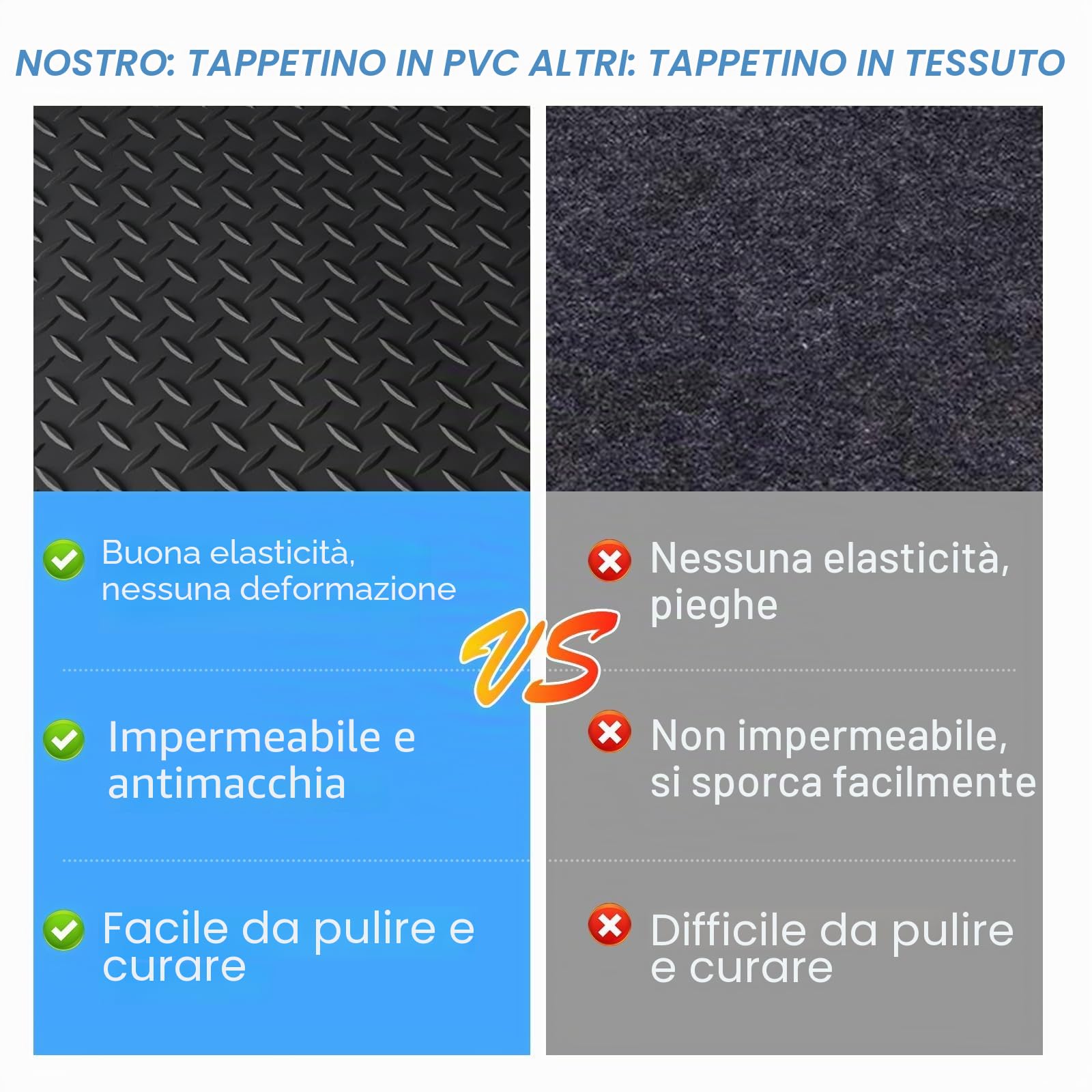 NZQXJXZ Tappeto Gomma Antiscivolo, Tappetino Spesso 650 x 41 cm | Pavimenti in PVC Rotoli per Garage, Pavimento per Roulotte,Camper,Tappetino da Parcheggio Resistente All'Acqua e Alle Macchie