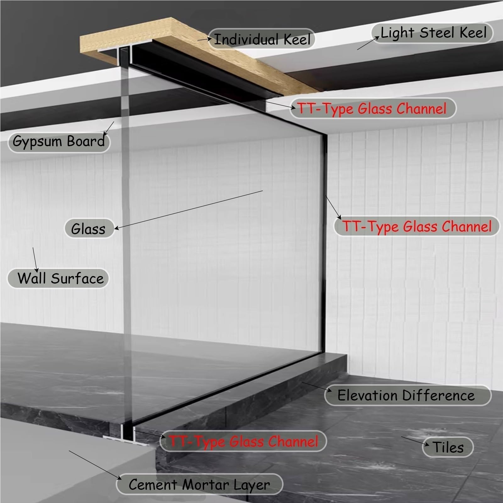 Stały kanał ze stopu aluminium - listwa krawędziowa w kształcie litery T do wspornika szklanego panelu 8/10/12 mm, długość 120 cm, głęboka konstrukcja profilu