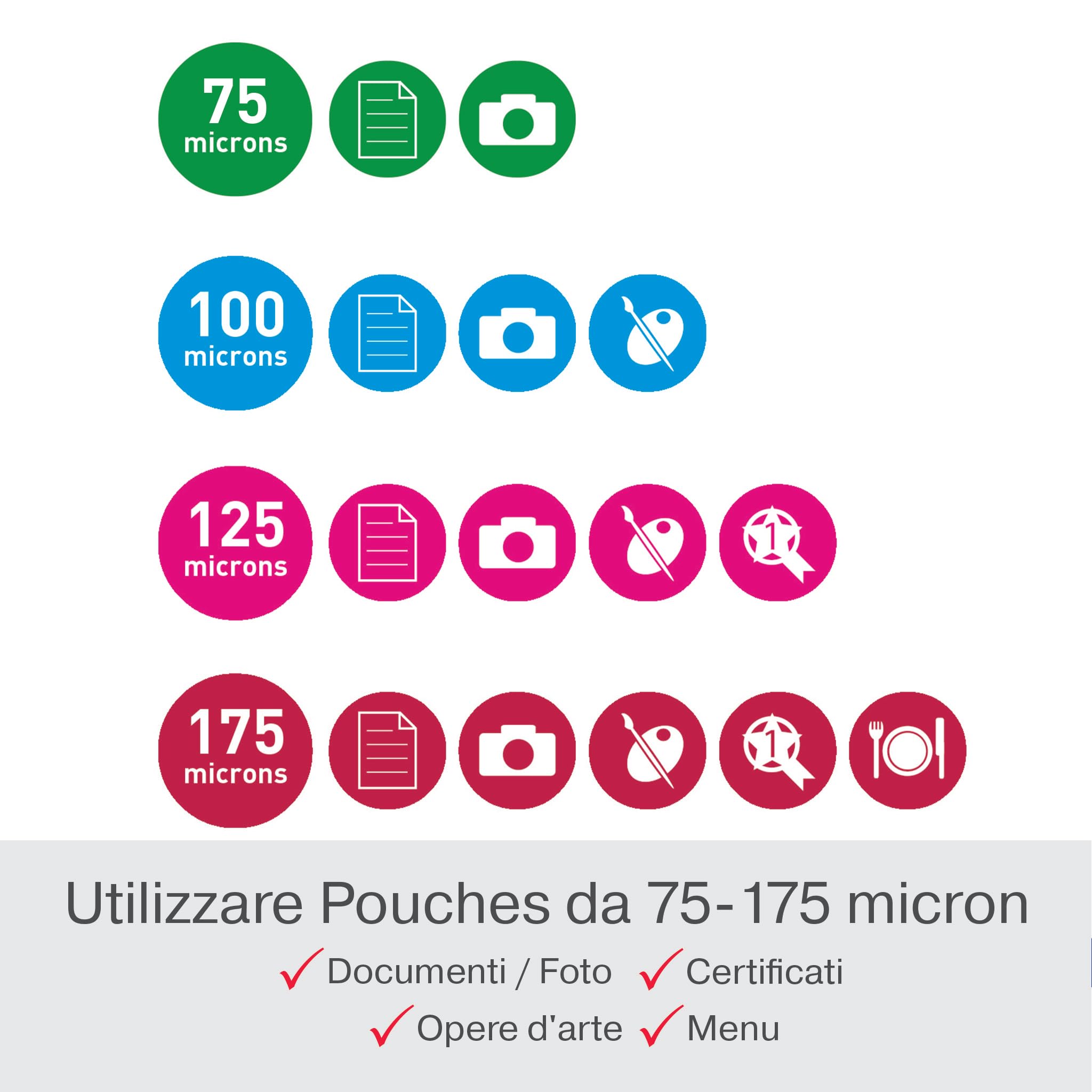 Plastificatrice A3 GBC 480HS piccoli uffici – Alta velocità, riscaldamento rapido in 1 minuto, 75-175 micron, anti-inceppamento, autospegnimento, con 5 buste di laminazione A4, Nero/Rosso, 4410072EU