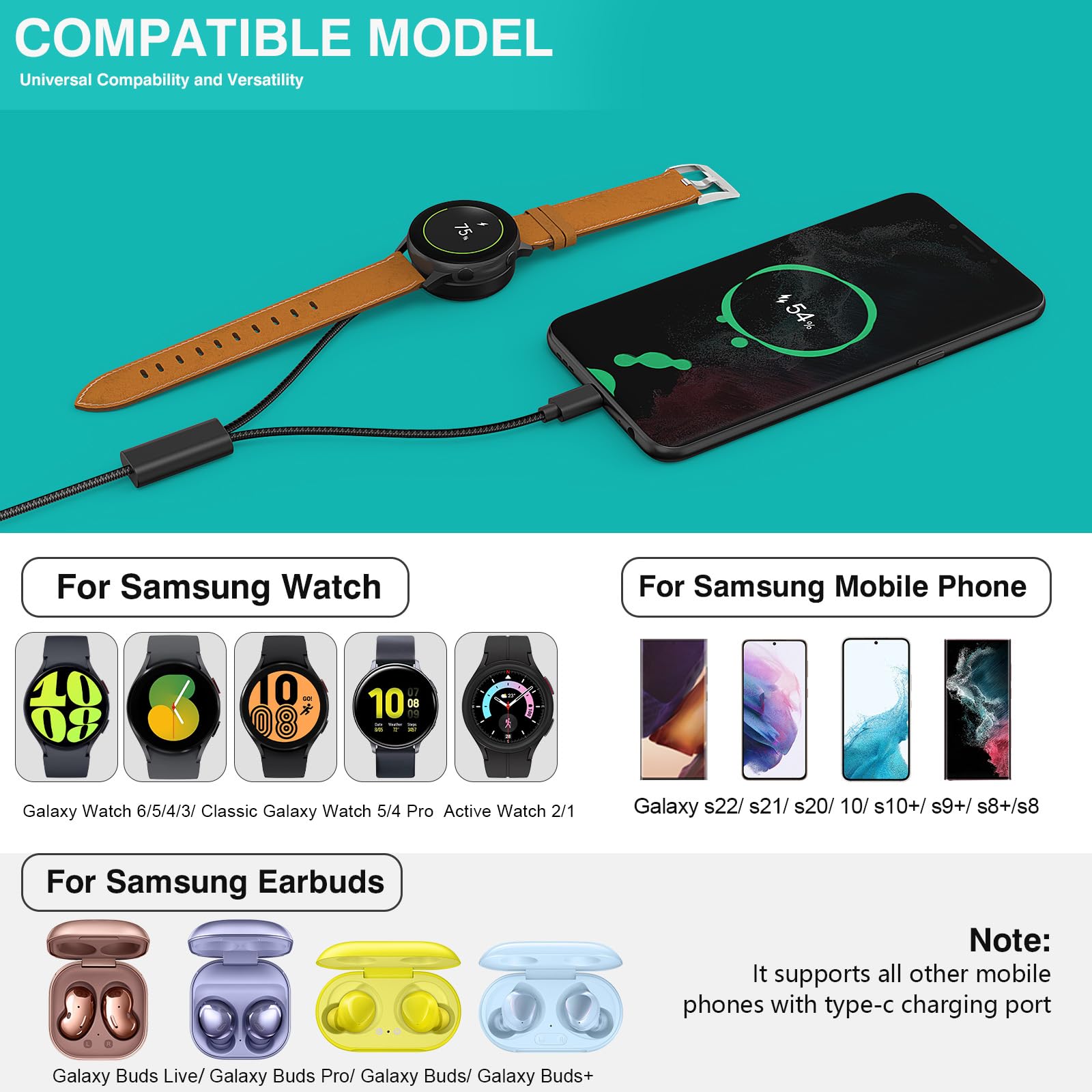 Caricabatterie magnetico 2 in 1 USB-C Galaxy Watch per Samsung Galaxy Watch 7/6/5/4/3/Classic, Pro 5/4, Active Watch 2/1, Galaxy Buds/Live/+, cavo di ricarica rapida da 1,5 m per Galaxy S22/21/20/10