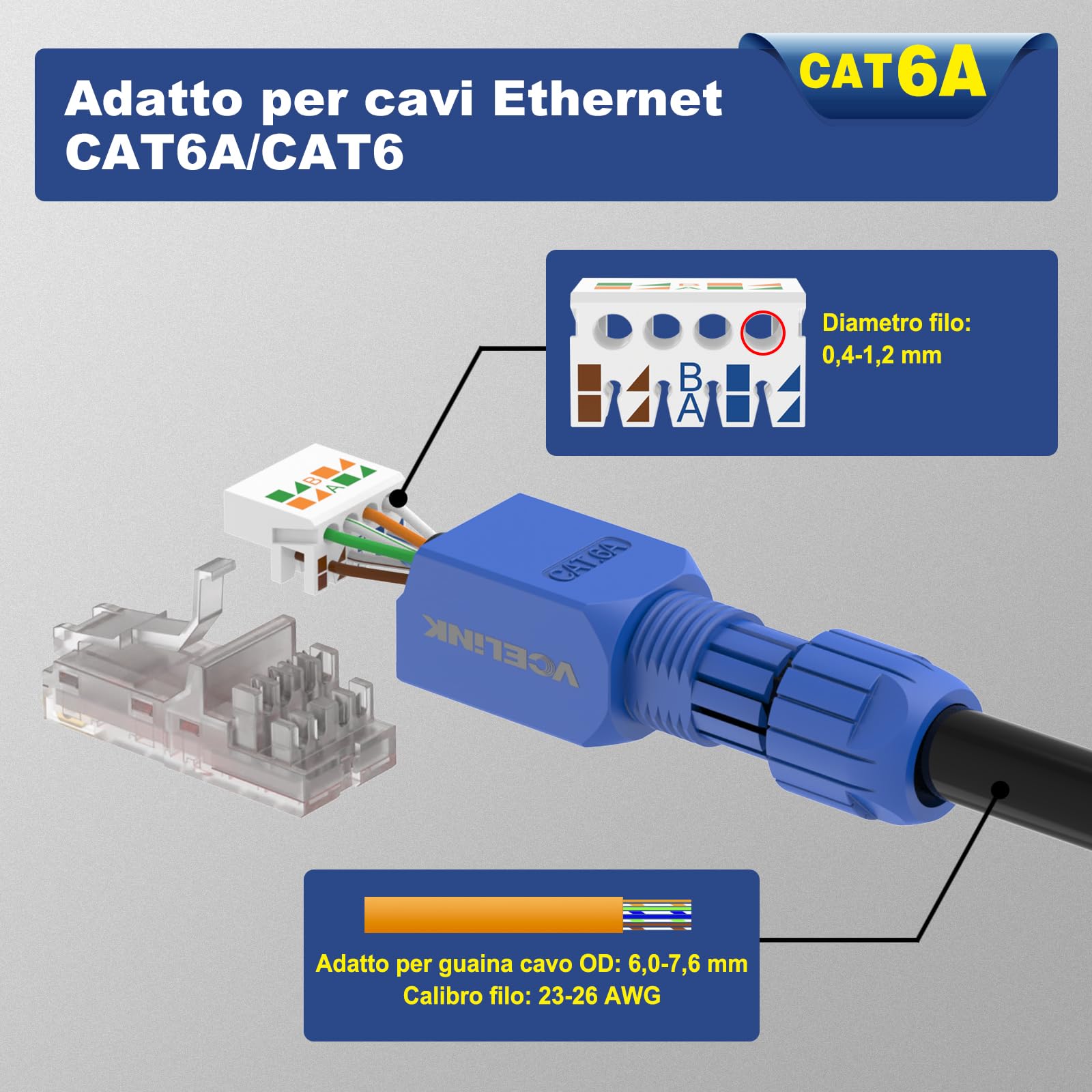 VCELINK Cat6A Connettori RJ45 Senza Attrezzi, 10Gbps/500MHz, UTP Plug Ethernet Placcato Oro Riutilizzabili per Router, Switch, Modem, PC, Facili da Installare, Blu, 4 Pezzi