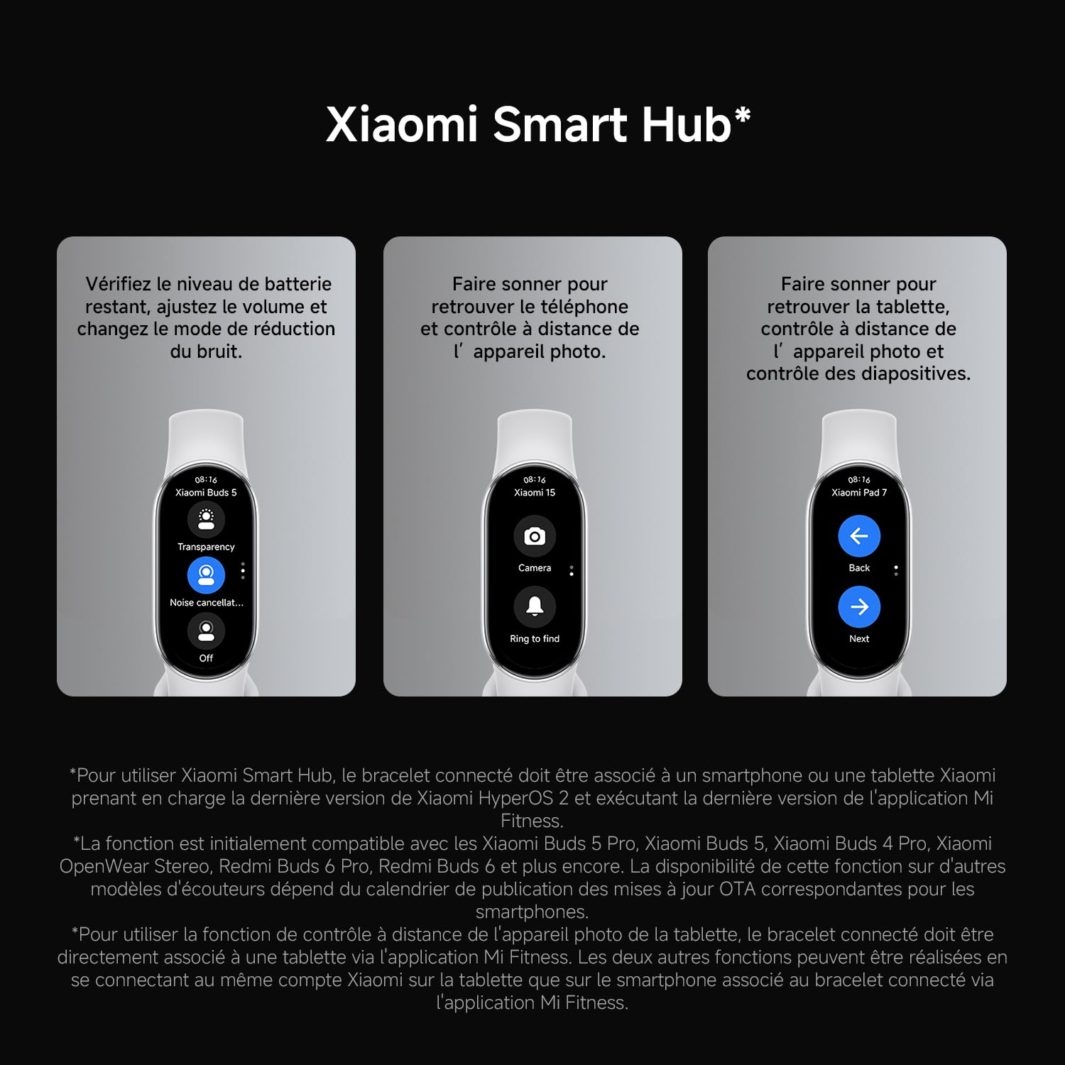 XIAOMI Smart Band 10, Bracelet Connecté, Autonomie 21 Jours, Blanc | Charge rapide, suivi sommeil et santé, 150+ sports, iOS et Android, 5 ATM, garantie 2 ans, cadres multimatériaux