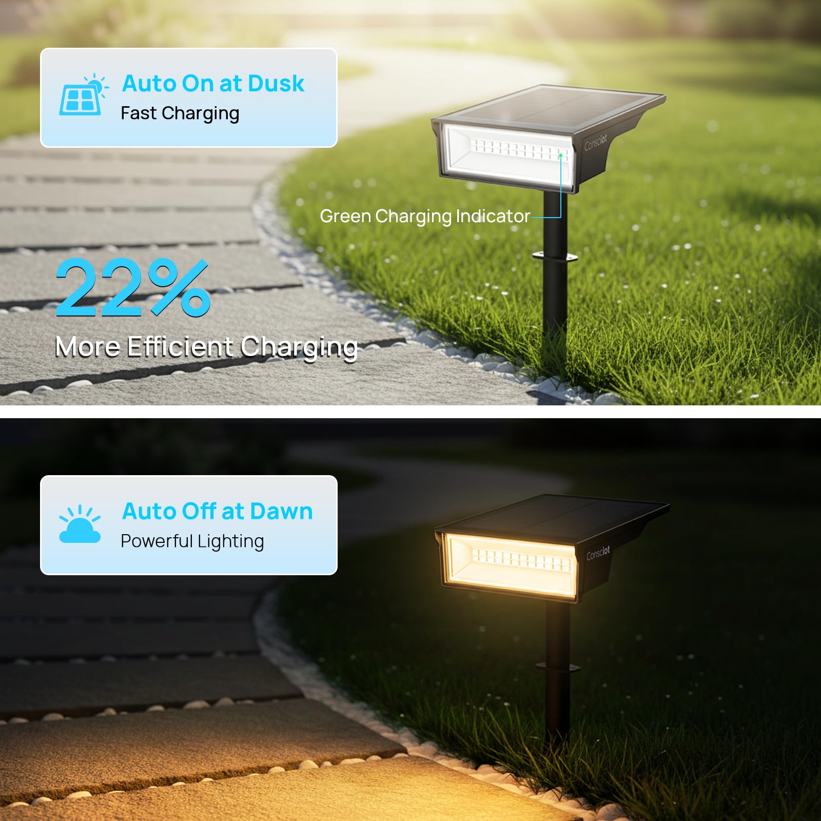 Consciot Wasserdichte Solarleuchten für den Außenbereich, 3 Farben, Solar-Gartenleuchte, 170° verstellbare Lichter für Außenbereich, Terrasse, Landschaftsbeleuchtung, Halloweenweg, IP65