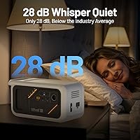 Vista 2 de LiTHELi Serie 218 Estación de energía portátil 142Wh con batería de litio generador solar para camping, salidas de 200W CA/ 100W USB-C, banco