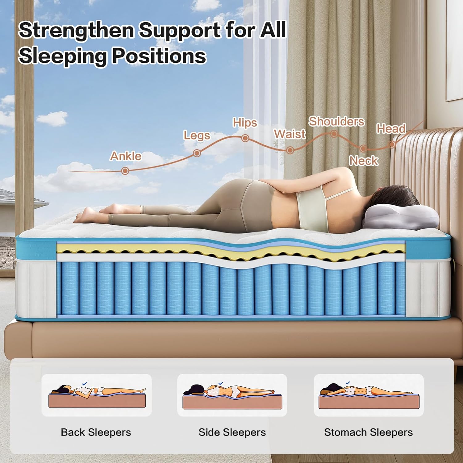 12 Inch Queen Mattress, Medium Firm Memory Foam Mattress, Individual Pocket Springs, Motion Isolation, Fiberglass Free Bed Matress, CertiPUR-US Certified Queen Size Mattresses in a Box