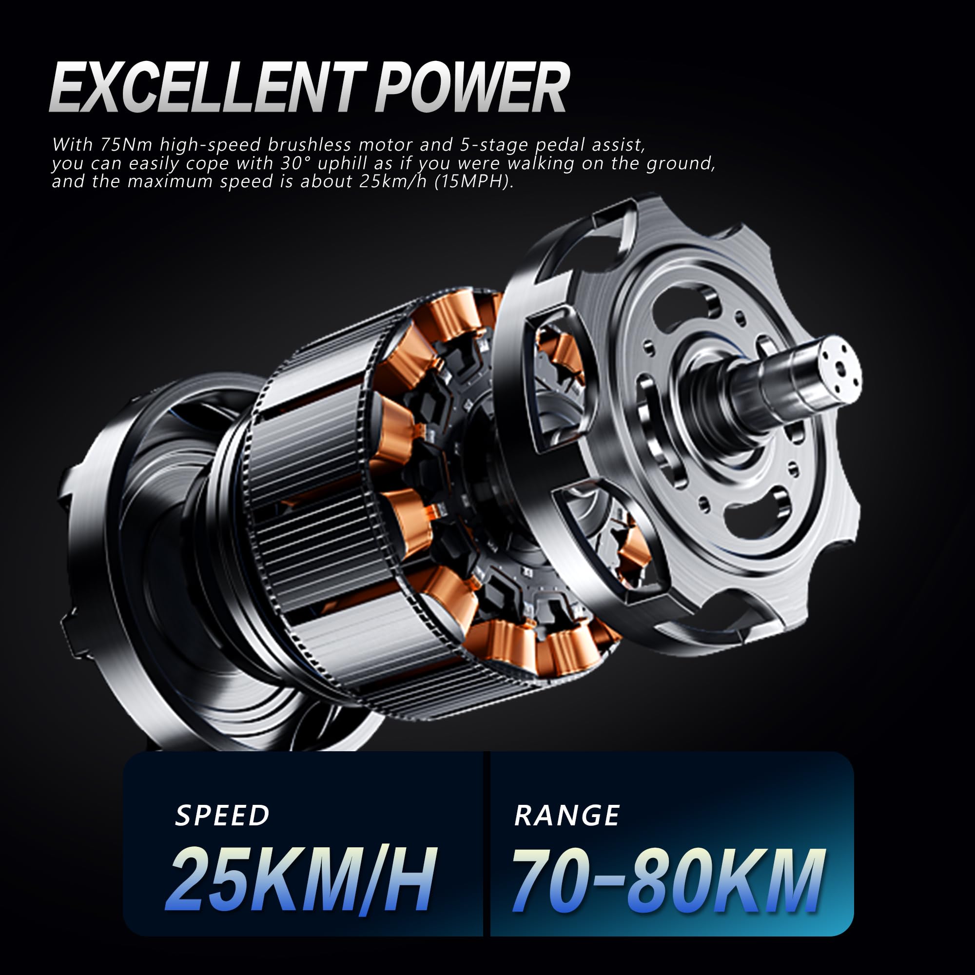 Velo Electrique Homme Femme 20 Pouces Vélo Électrique Portable Fat Bike Electrique Adulte avec 48V 15Ah Batterie Amovible 7 Vitesses Portée 45-60km R8SE