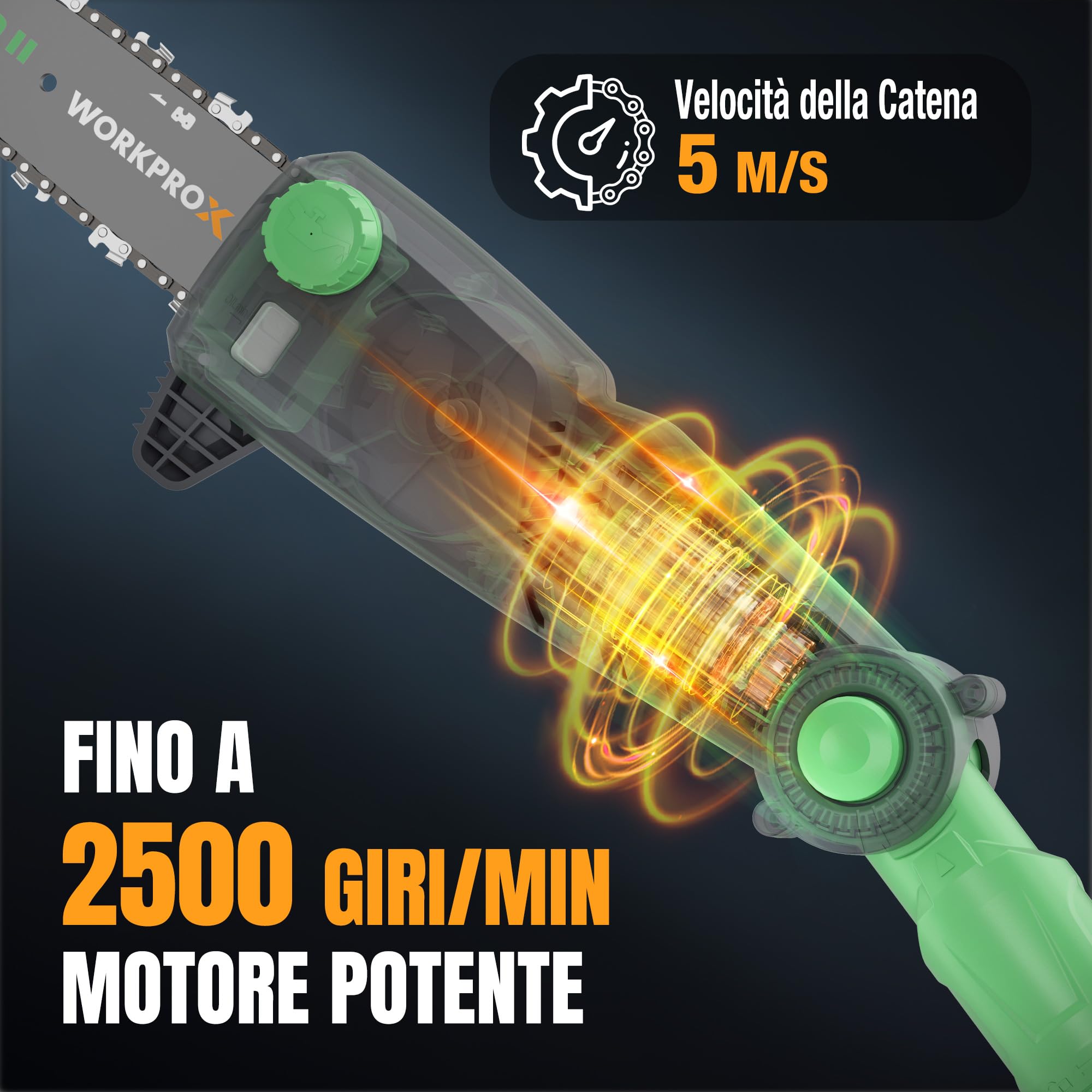 WORKPROX Potatore Telescopico su Asta 20V per la Potatura di Rami Alti, Motosega a Batteria 4,0Ah, Estensione fino a 4,5 m, Lama da 20 cm, Angolazione Regolabile, Lubrificazione Automatica