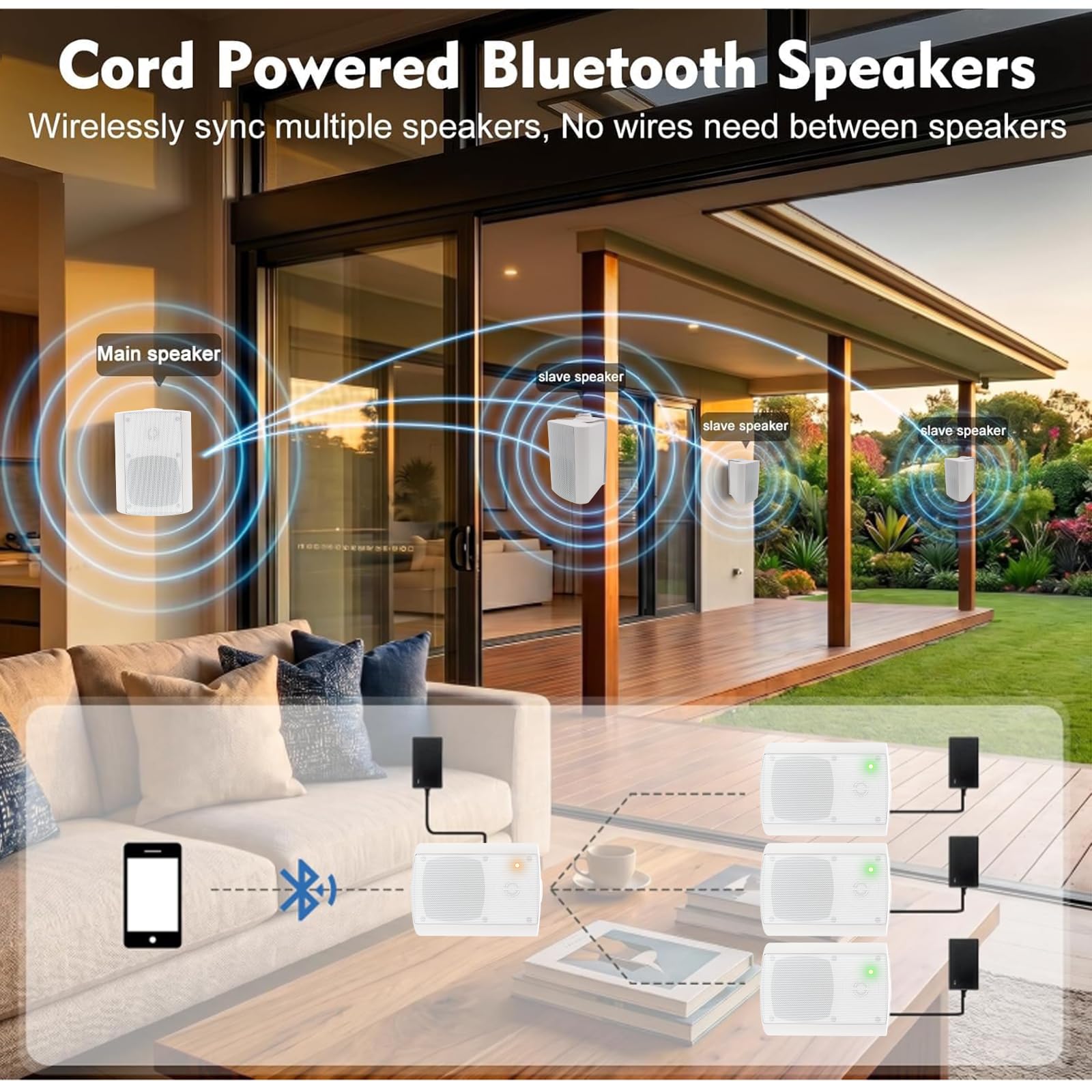 Herdio 4" 200W MAX Power Wall Mount Outdoor Bluetooth Speakers, Be Waterproof and Able to Wireless Multi-Connection Up to 20 Units for Patio/Porch/Balcony (White, 2-Pack)