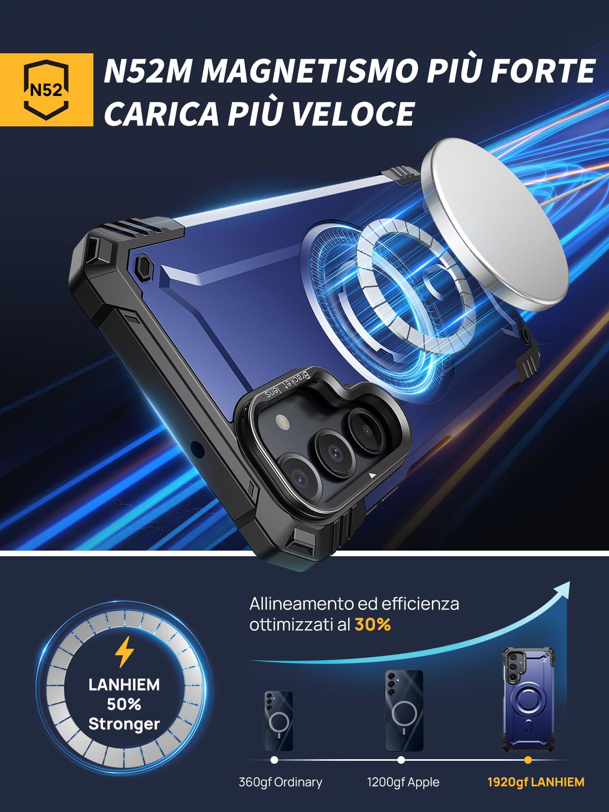 Lanhiem Caso per Samsung A16 5G / 4G Magsafe con Supporto Protezione Completa del Corpo a 360°con 2 Vetro Temperato, Militare 14FT Antiurto Resistente, Custodia per Samsung Galaxy A16 5G / 4G, Blu