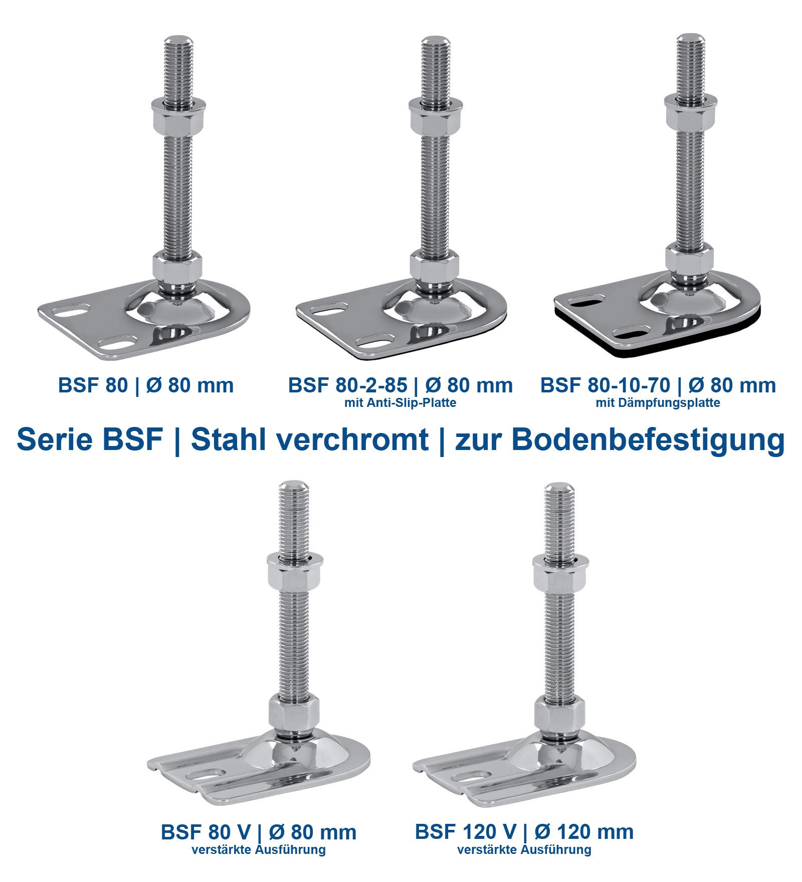 Schwaderer Maschinenfüße/Nivellierfüße/Gelenkfüße/Stellfüße, höhenverstellbar BSF80-10-70 Ø 80mm, Gewinde M16, Länge 50mm, 4er-Set