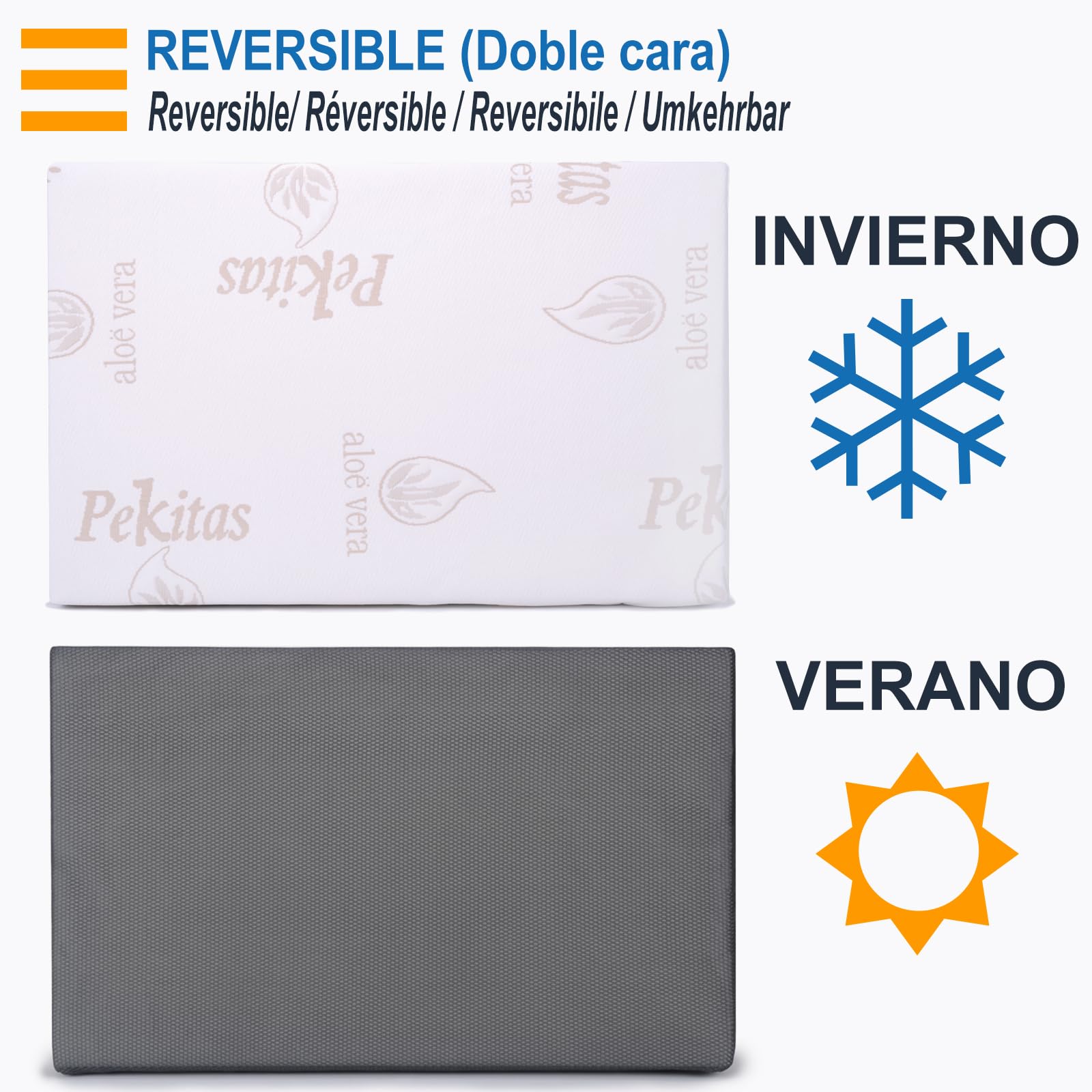 PEKITAS Materasso Co-Sleeping per Lettino, 50 x 83 cm, Spessore 10 cm, Traspirante, Ibrido, Reversibile, Rivestimento Doppio Lato, Sfoderabile e Lavabile, Antisoffoco per Culla del Bambino