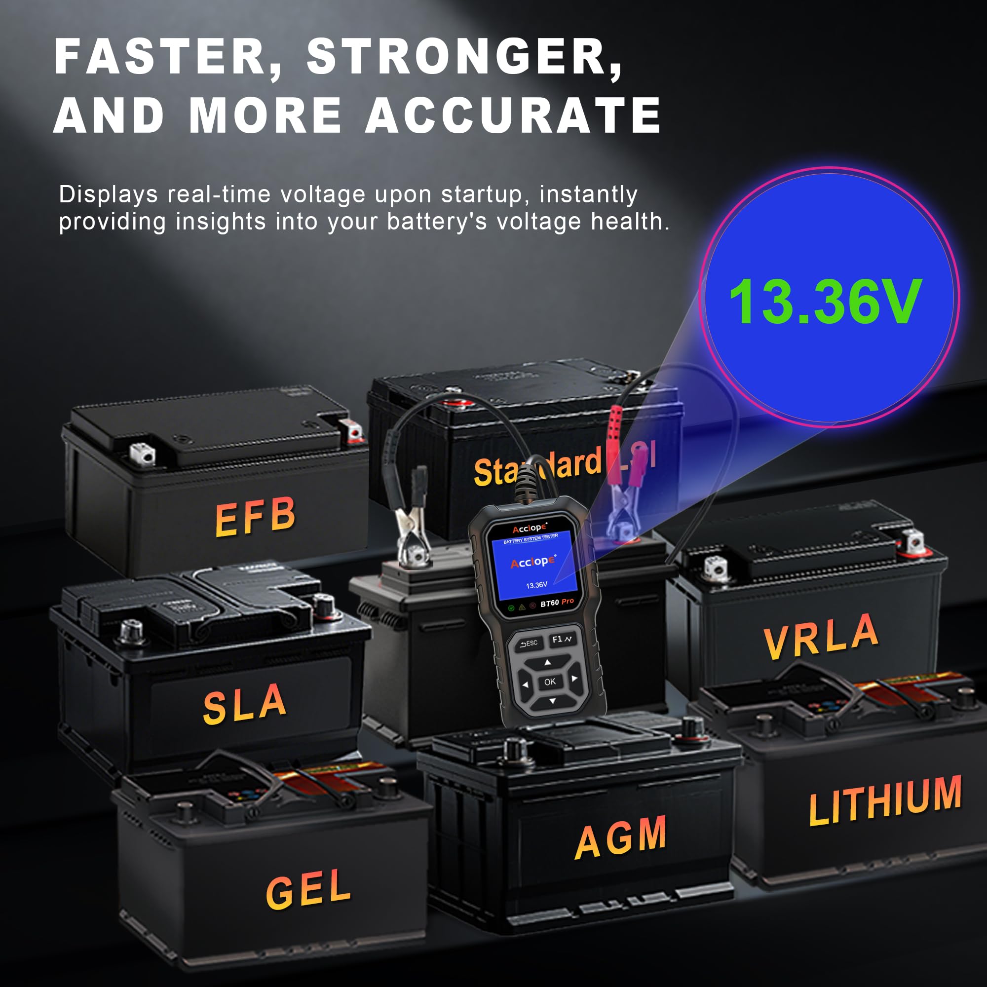 BT60 PRO tester akumulatorów 100-3000 CAC 6V/12V/24V 2-120 AH Litium/AGM/Gel/EFB analizator akumulatora samochodowego