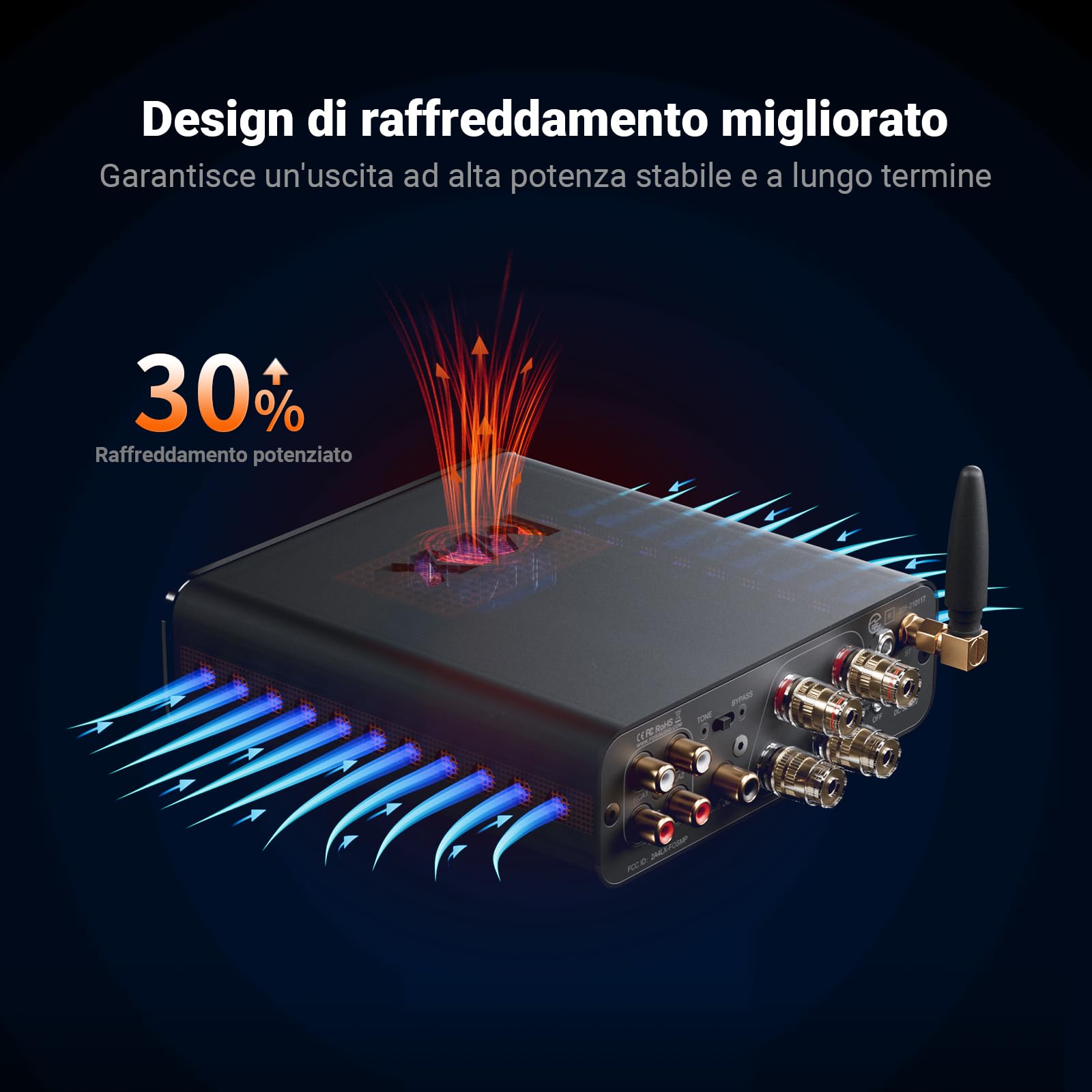 Fosi Audio BT20A MAX Amplificatore Audio Hifi, Amplificatori Stereo da 300Wx2 con tecnologia PFFB, LDAC Bluetooth 6.0, Doppia Alimentazione Indipendente, Telecomando, per Sistemi 2.1 e Audio Domestici