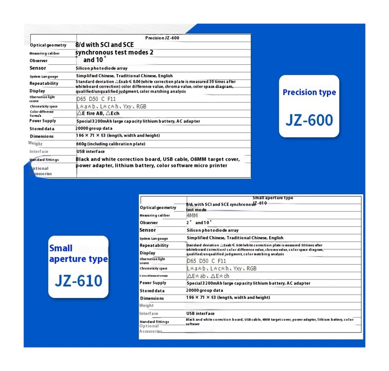 Kolorymetr, Kolorymetr JZ-600, JZ-630 dla dokładnego koloru(JZ-610)