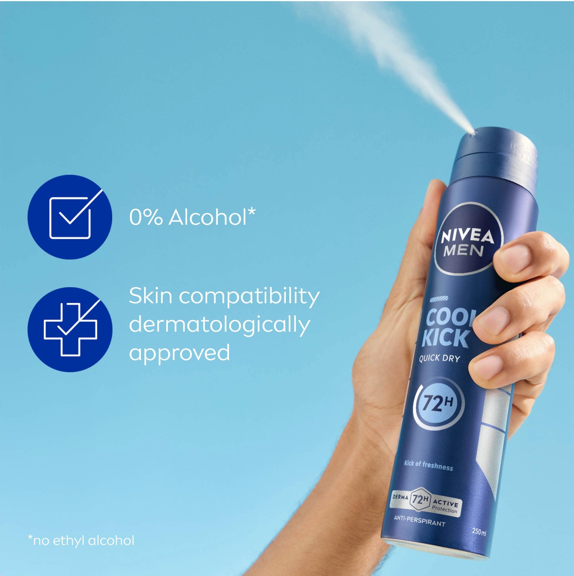 NIVEA MEN Cool Kick Spray Anti-Perspirant (250ml, Pack of 6