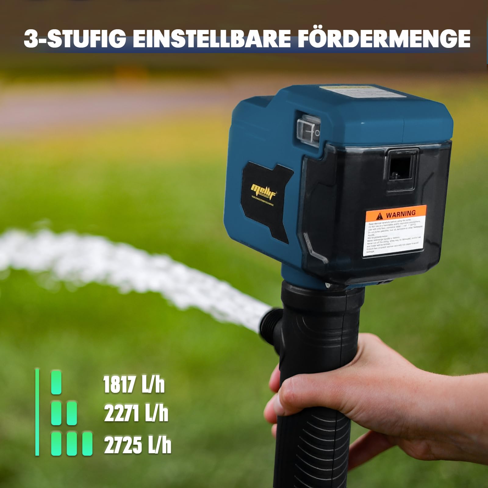Mellif Akku Regenfasspumpe kompatibel mit Bosch professional 18V Akku, Wasserpumpe (Bürstenlos Motor, max. Fördermenge 2725 L/h,Förderhöhe 8 m,3-stufiger Durchfluss) für Regenwassertonne (Ohne Akku)