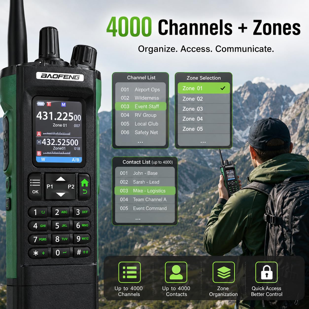 BAOFENG DM-32UV DMR Radio Walkie Talkie palmare 10W GPS APRS Dual Band, Programmazione Wireless Frequenza Tipo-C, Radio Portatile per Radioamatori