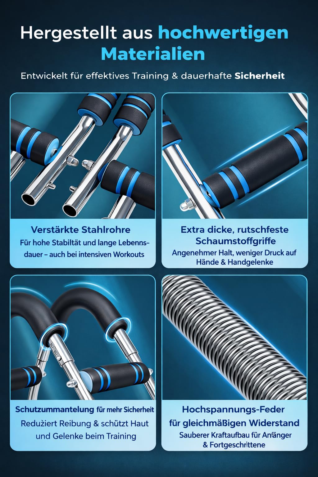 Twister Armtrainer, Einstellbare 5 Widerstandsstufen (18.1-59.0 kg) Brust & Arm Workout Ausrüstung für Männer & Frauen, Ergonomischer Home Gym Krafttrainer mit Anti-Rutsch-Griffen, Blau