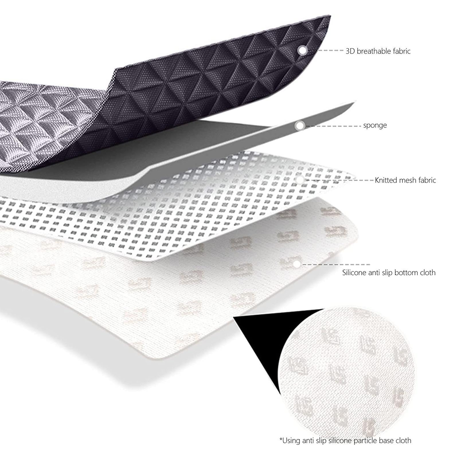 Cojín de asiento refrescante, protector de asiento transpirable antideslizante para automóvil, almohadilla de asiento ventilada para asiento, diseño transpirable para alivio de presión, cojines de | antideslizante para automóvil, almohadilla de asiento ve