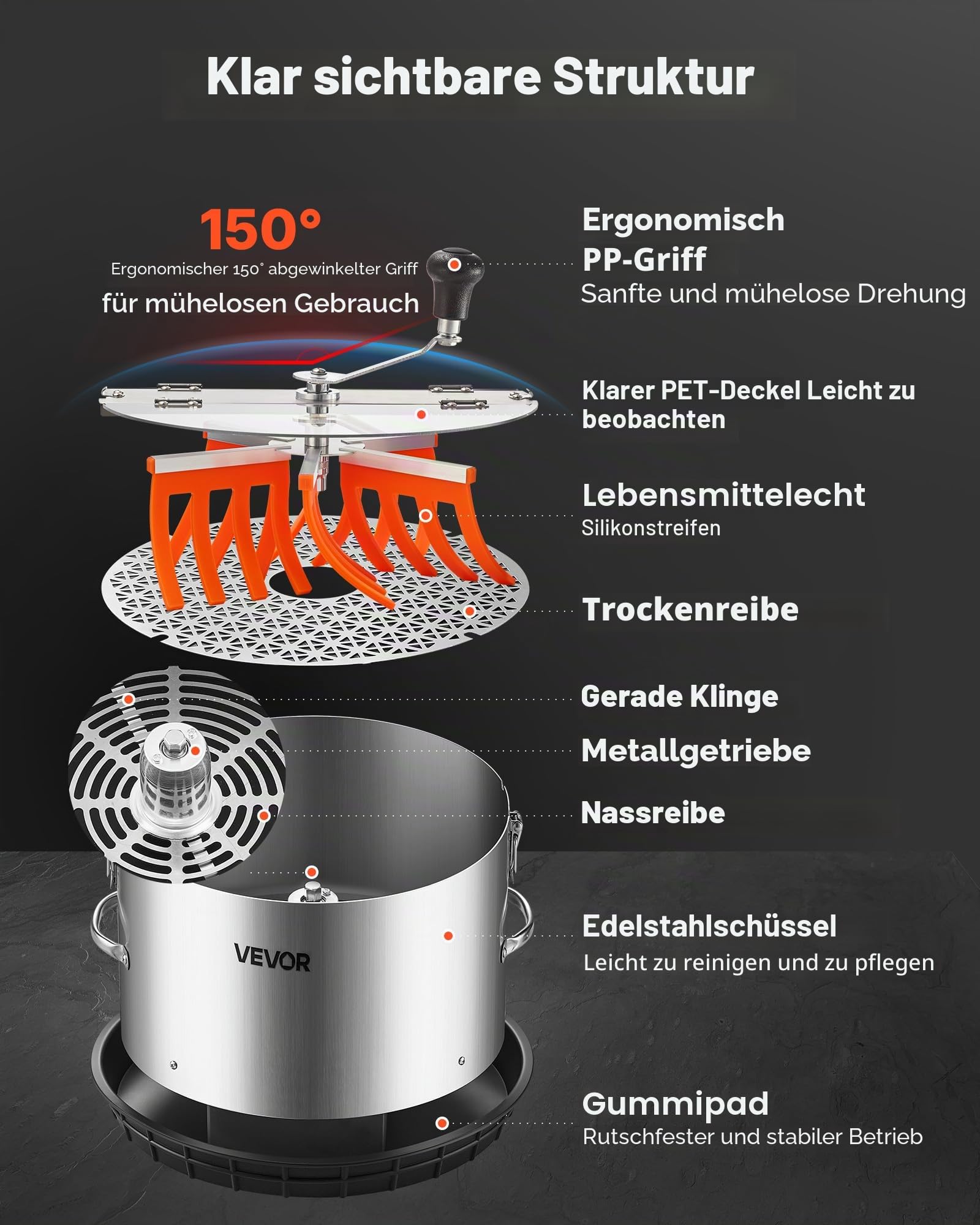 VEVOR Erntemaschine, 40,6 cm Blattschneider, Knospenschneider mit Edelstahlklingen, Nass- & Trocken-Hydrokultur-Schneidemaschine mit Tablett, Blattschüssel Trimmer für Pflanzenknospen & Blumen