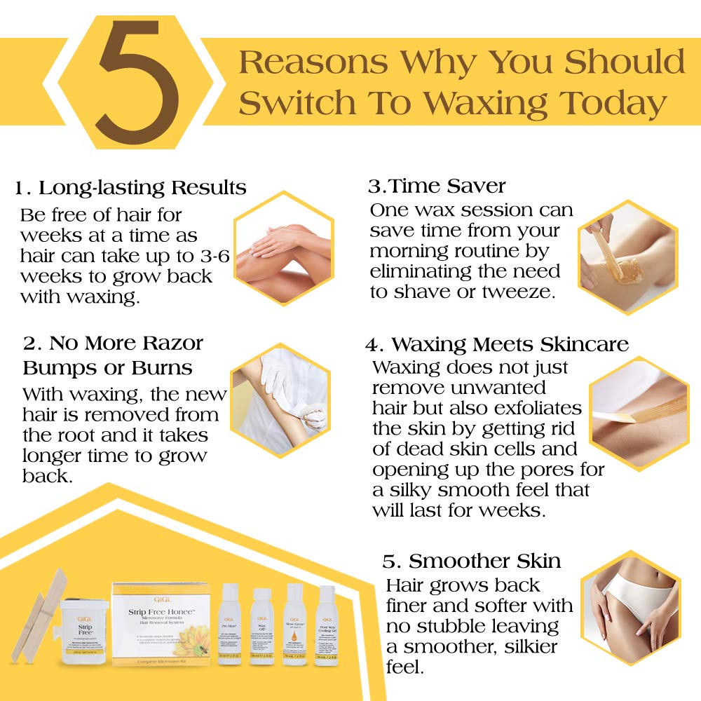Gigi Strip-Free Honee Wax Kit for Hair Removal - Complete At-Home Waxing Kit for Face, Body, Bikini & Brazilian