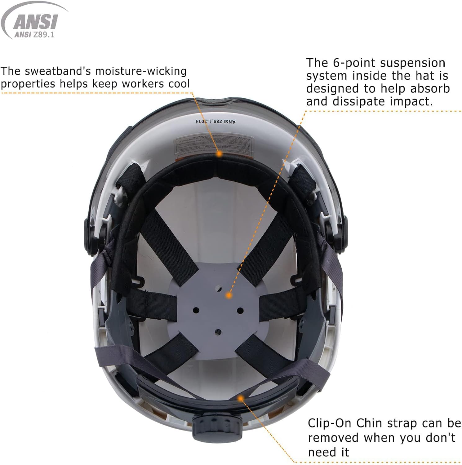 UNINOVA Hard Hats Construction OSHA ANSI Z89.1 Approved Safety Helmet Vented Hard Hat with Visor Adjustable 6 Pt Suspension Safety Hardhats Construction Work