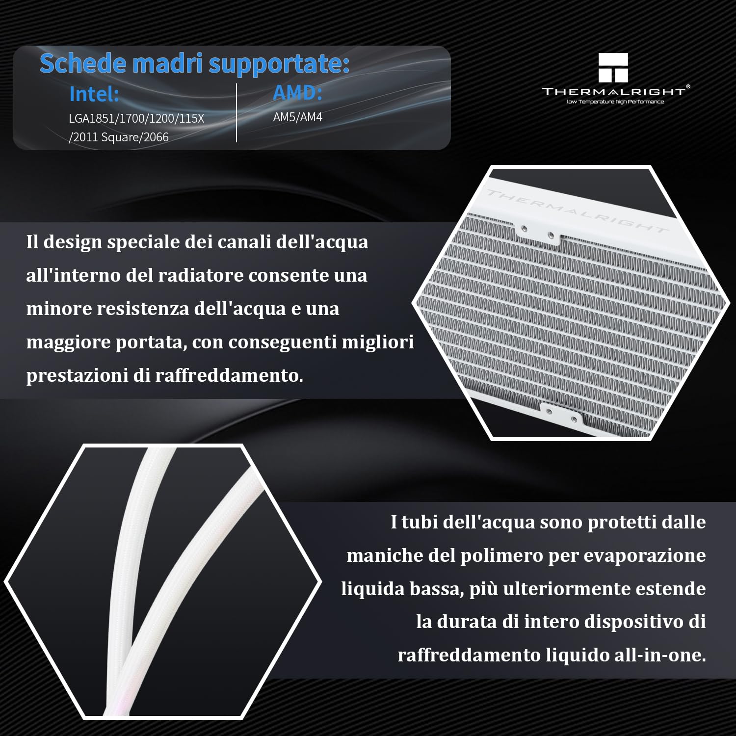 TR Frozen Vision 360 bianco-Liquid CPU, con 3 ventole PWM,Schermo LCD IPS con immagine quadrata da 2,88 pollici per 480 x 480 pixel, raffreddamento ad acqua CPU per computer per AM4/AM5 e Intel