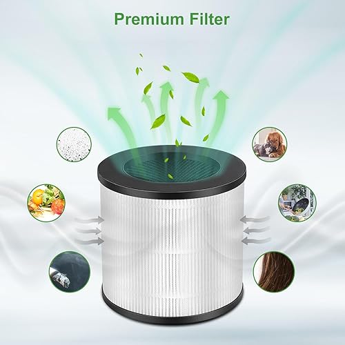 Miniatura 4 de Paquete de 2 filtros de repuesto modelo 14 para modelos MA Air Puri-Fier 1414B14W, 3 en 1 contiene prefiltro y carbón activado Fi-lterr