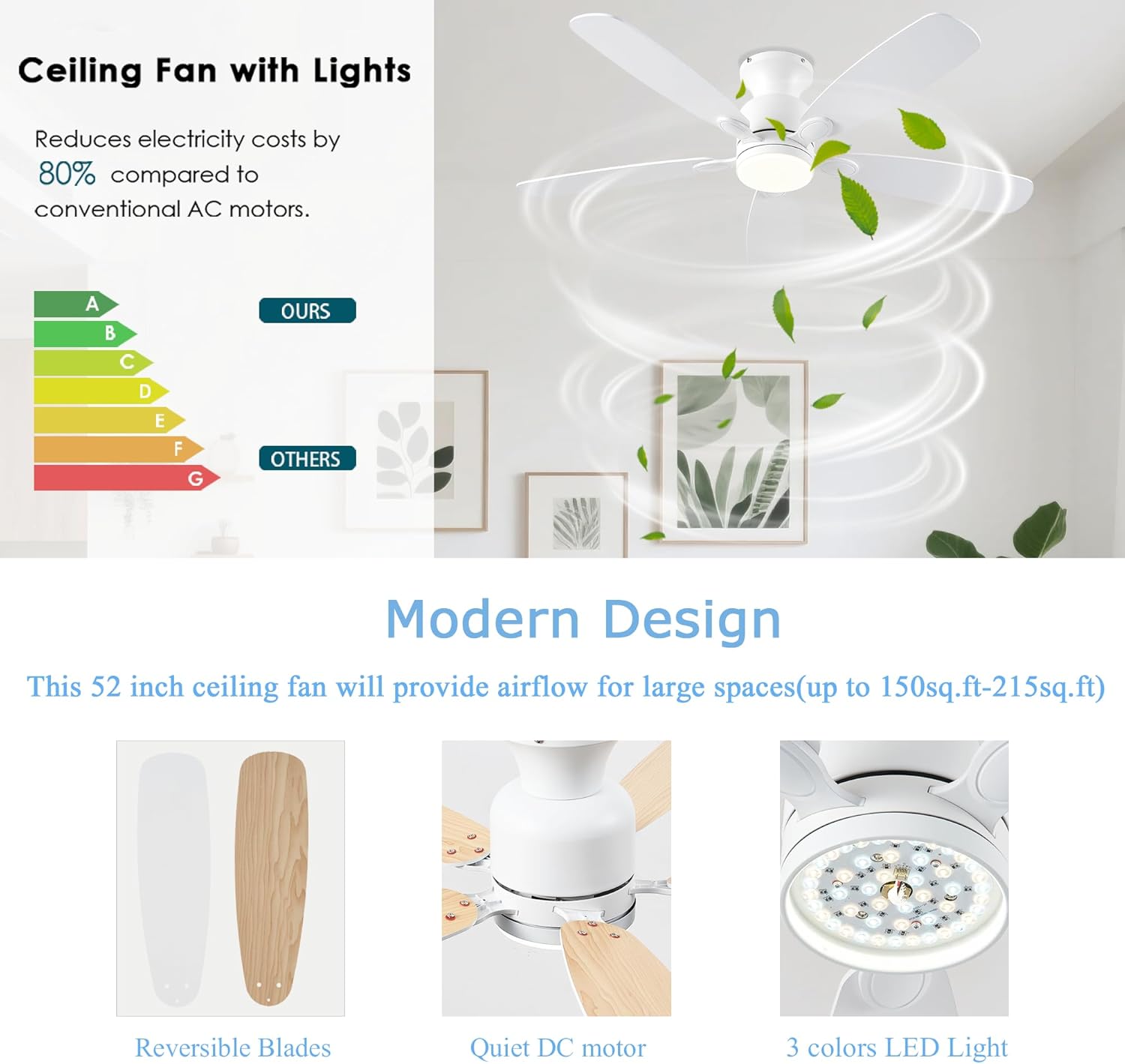 52inch Ceiling Fans with Lights, Low Profile White Ceiling Fan with Light and Remote/APP Control, DC Reversible Motor, Noiseless, Flush Mount Ceiling Fan for Bedroom Living Room Patios - Image 5