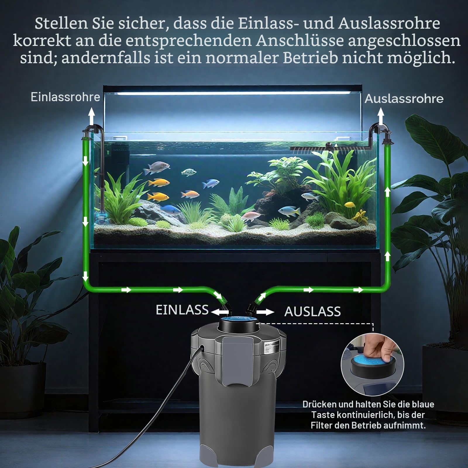 EXLECO Außenfilter Aquarium 1000L/H 18W Filter für Aquarien Einstellbar Aquariumfilter, Leistungsstarker 3 Stufen Kanisterfilter für Aquarium bis 300L, Kammerfilter mit Filtermaterial Schlauch Schwarz