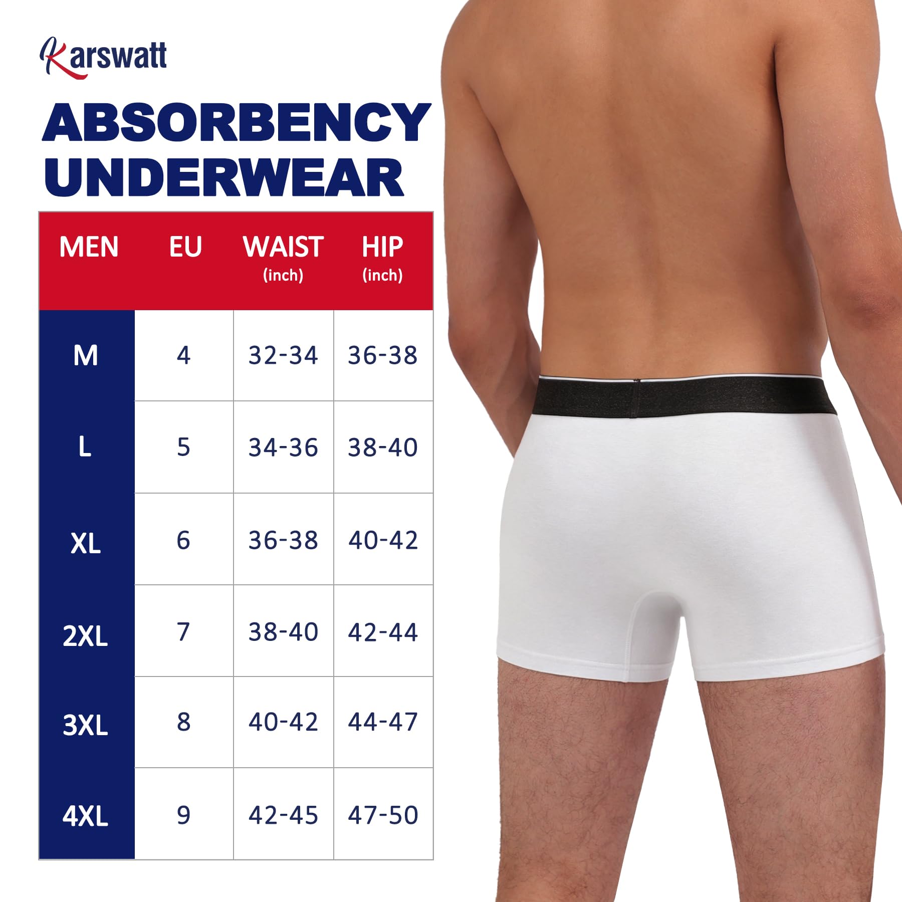 Wiederverwendbare, saugfähige, auslaufsichere Unterwäsche für Herren, Blasenkontrolle, atmungsaktive Boxershorts, 3 Stück