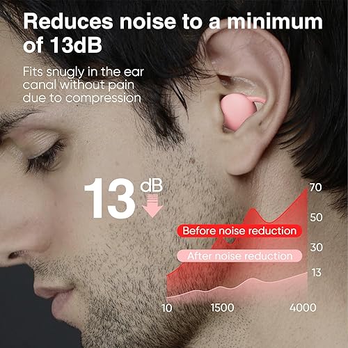 Miniatura 4 de Tapones para los oídos para dormir con 8 almohadillas para los oídos en XSSML, tapones para los oídos con cancelación de ruido, protección auditiva