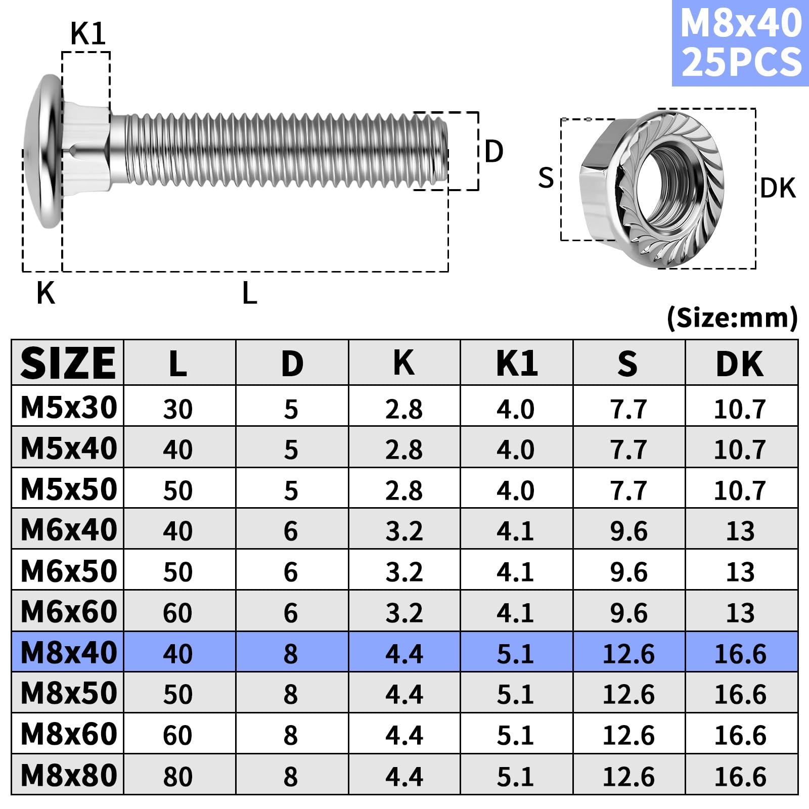 ddckj M8 Coach Bolts M8 x 40 mm Carriage Bolts 25 Pcs Coach Bolt with Flange Hexagon Nuts,for Industrial Machinery Construction Home Decoration - Image 2