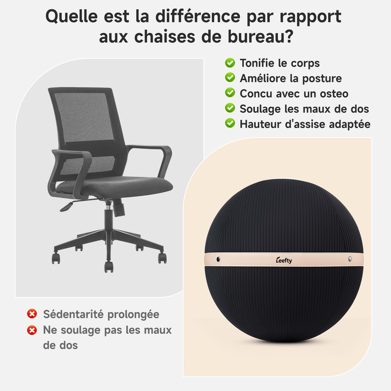 Ballon Chaise de Bureau Ergonomique – Ballon de Yoga 65 cm avec Base Anti-Dérapante-Siège Actif pour Bureau, Grossesse, Fitness &Yoga | Ballon d’Exercice Renforcé Anti-Éclatement