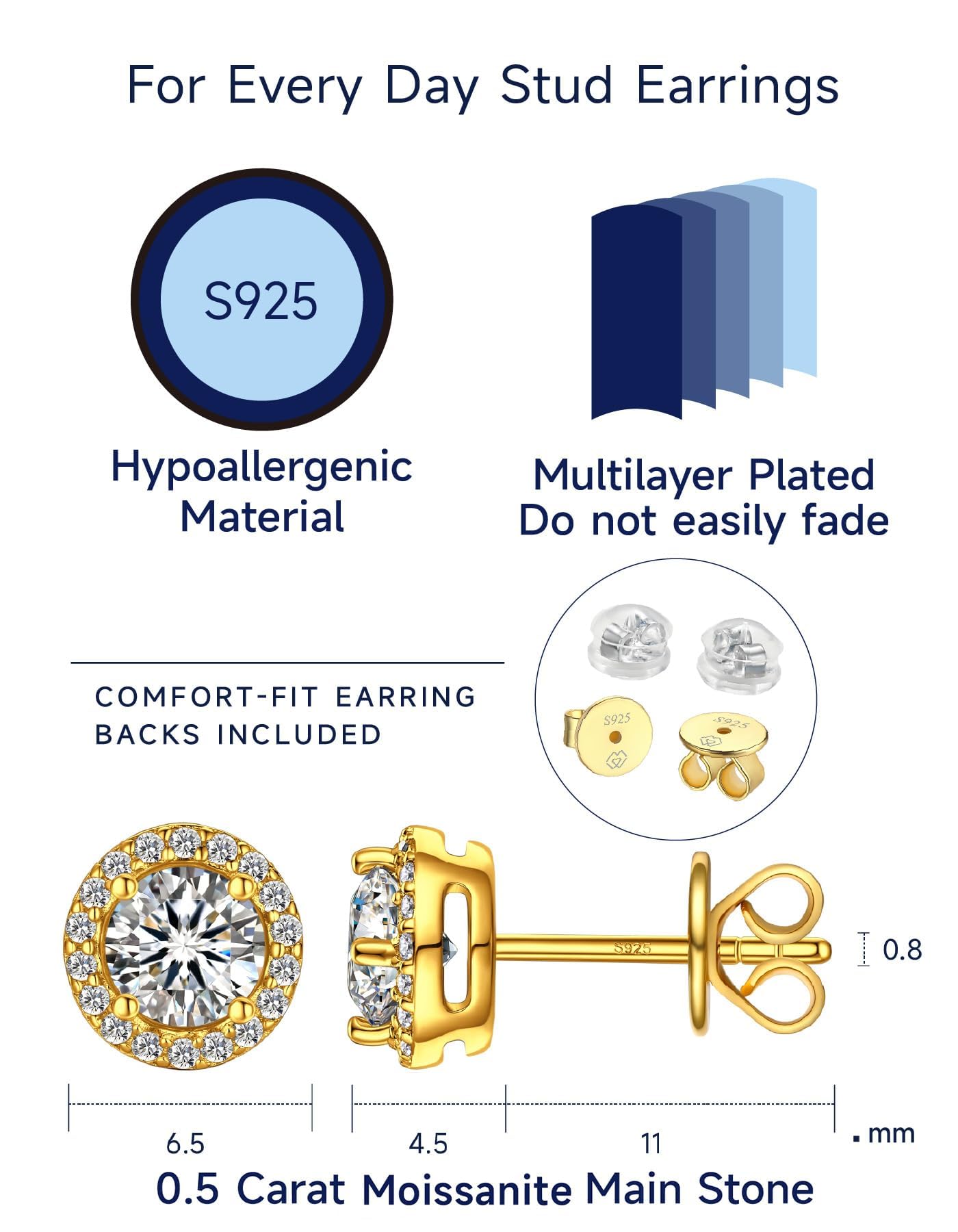 MomentWish Moissanite Ohrringe Gold 585, 0,6/1/2/3 Karat Ohrstecker Rosegold Diamant Echtes Silber Hypoallergen Schmuck Damen Geschenk für Frauen Freundin 4-7,5 mm