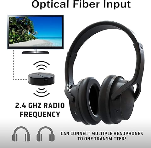 Rechargeable Wireless TV Headphones- RF Connection Headset,2.4 GHz Transmits Wirelessly, No Bluetooth Required, AUX, RCA & Optical Fiber Input - for Watching TV Doesn't Affect Family Member's