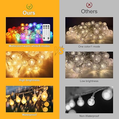 Miniatura 4 de Rxment Tira de luces de 50 pies con forma de globo de cristal extensible enchufable para dormitorio exterior e interior, aula, dormitorio, patio
