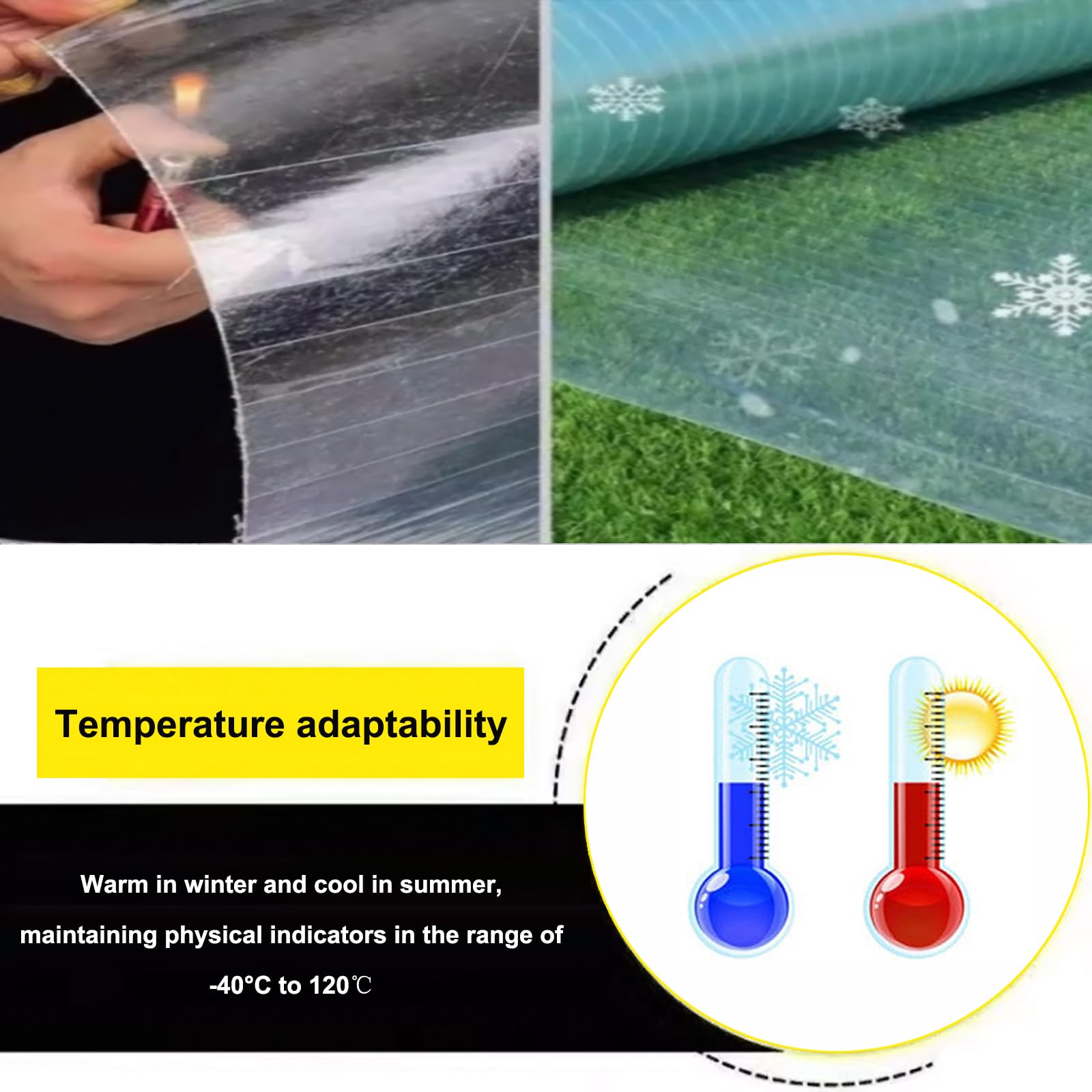 Planchas Transparentes Tejados,Panel para Tejado Ondulada,Lámina Techo de FRP de 2mm de Espesor,Chapa Tejado o Pared a Prueba de Lluvia y Protección UV,para Cochera (0.9x0.9m/35x35in,3 Pcs)
