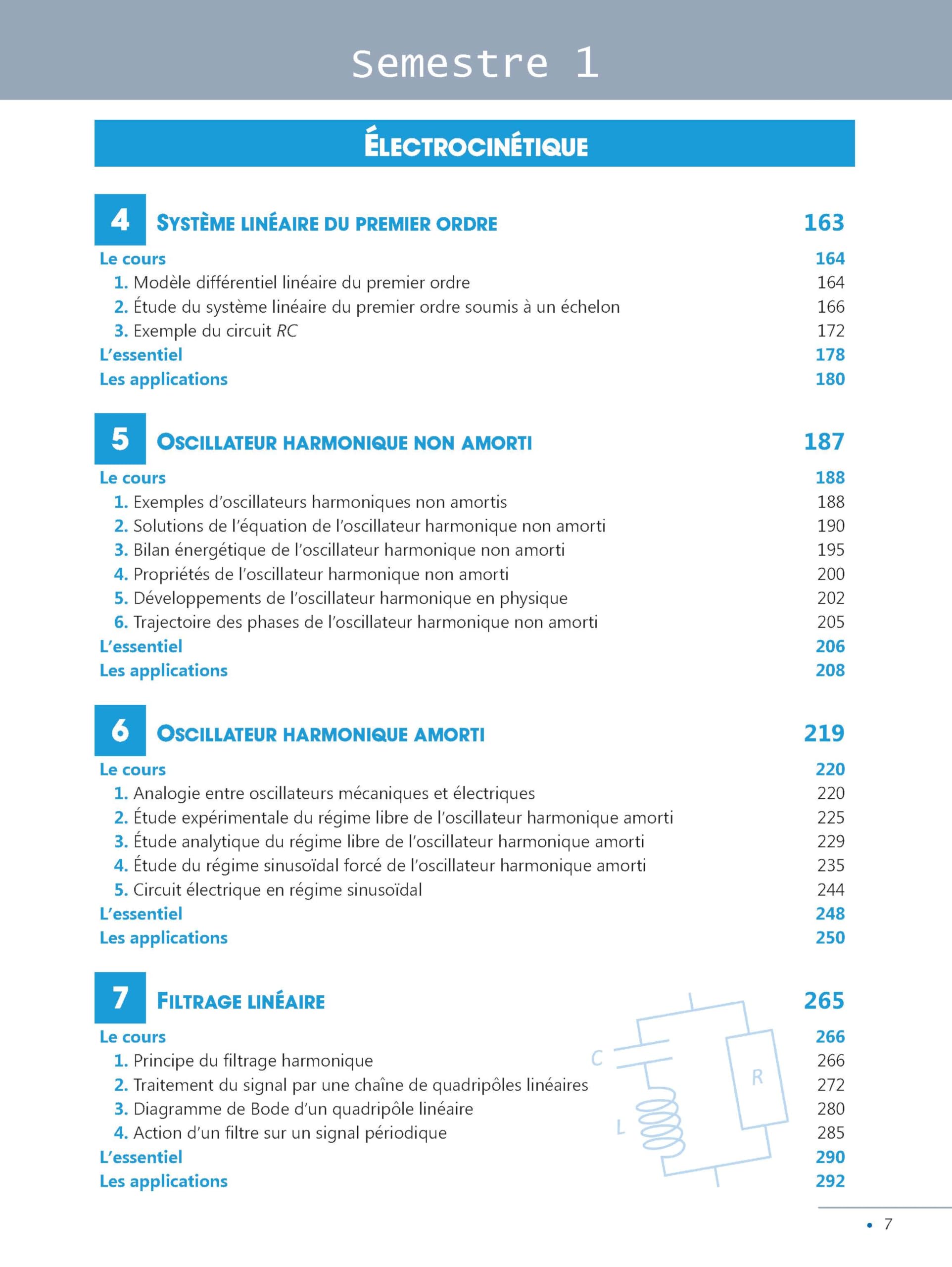 Super manuel de physique: Tout le semestre 1 Optique, électrocinétique, ondes et mécanique