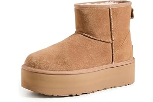 UGG Classic Womens Mini Platform Boot: Comfort and Style