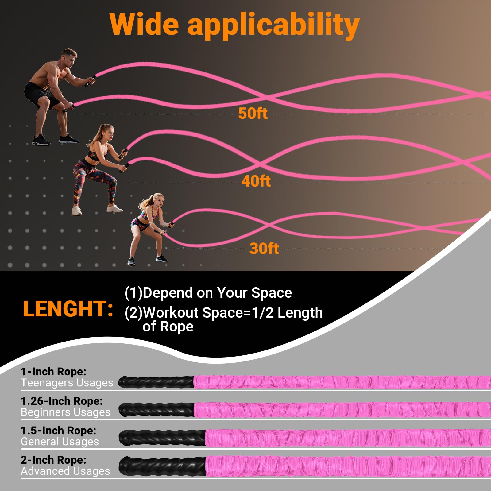 Battle Rope - 2" Width Poly Dacron 30ft Length Exercise Core Strength - View #10