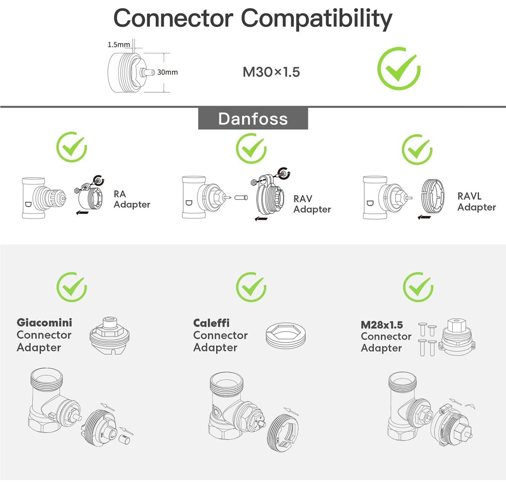 Smart WiFi Attuatore Radiatore Wifi Direct Programmabile Termostatico Valvola del Radiatore Supporto Alexa Googlehome Nessun gateway richiesto