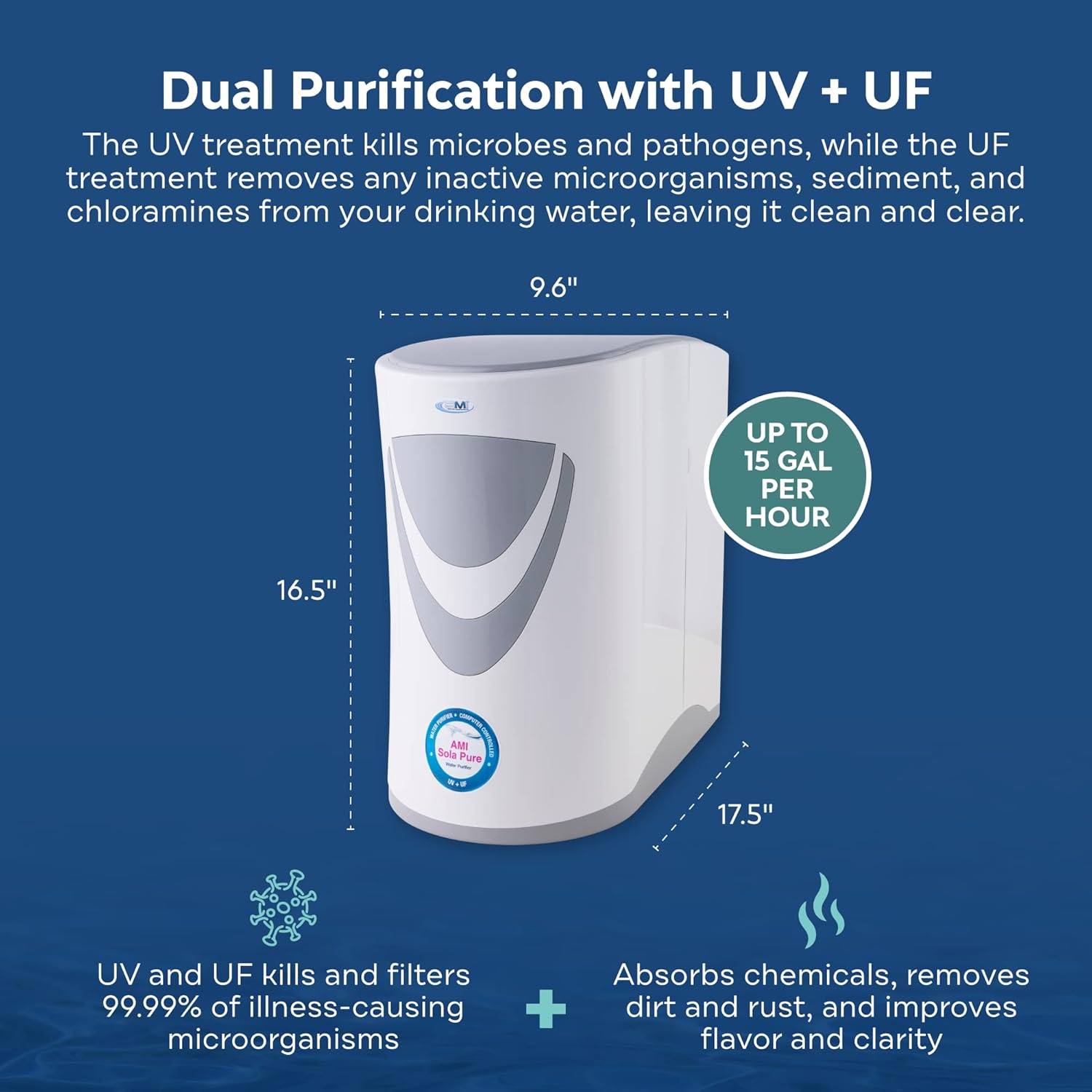AMI Sola Pure, Under-The-Counter UV Water Purifier, Water Filter for Sink with UV and UF